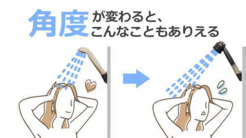 角度が違うとこんなこともありえる「シャワーが頭の上」