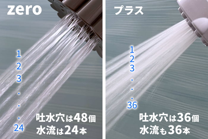 ミラブルゼロのストレート水流は24本、ミラブルプラスのストレート水流は36本