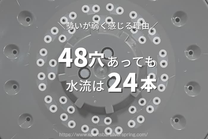 ミラブルzeroのスプラッシュストレートは48穴から出ても水流は24本になる