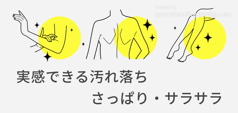 ミラブルハローキティバージョン「さっぱり感がすごい」「汚れ落ちを実感できる」