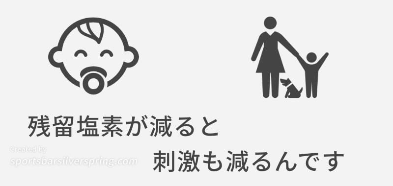 ミラブルハローキティバージョン 残留塩素が減ると刺激も減るんです