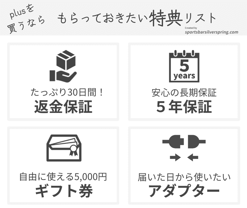 ミラブルプラスおすすめ特典リスト