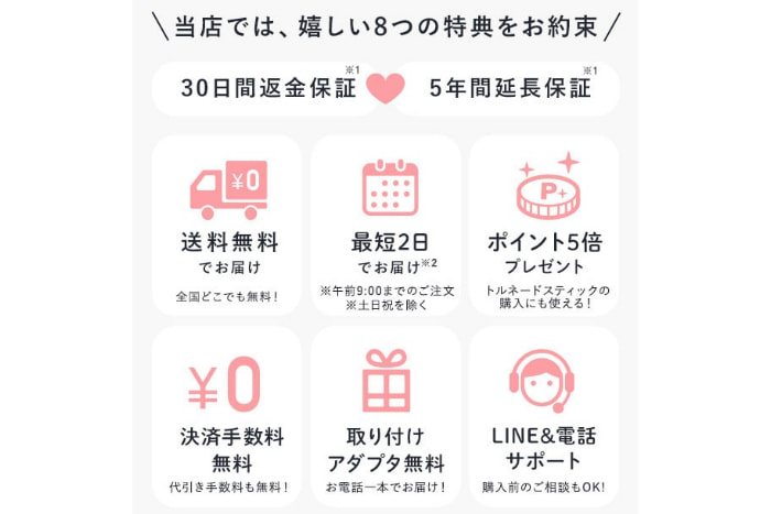 トコハナロジーのミラブルプラスハローキティバージョンの保証と特典