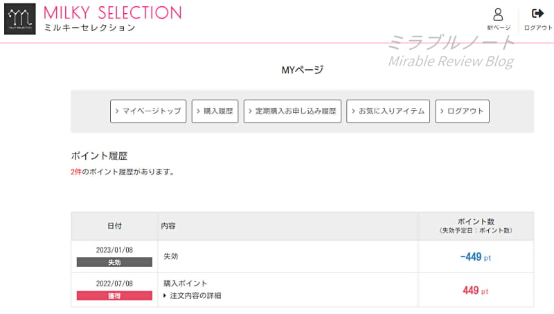 ミルキーセレクションでもらったポイントが失効した